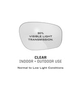 Mechanix Wear Type-X S PE Black Frame Clear Lens Safety Eyewear