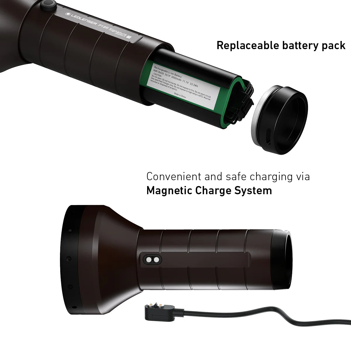 Ledlenser P18R SIGNATURE Rechargeable LED Torch (SG4500)
