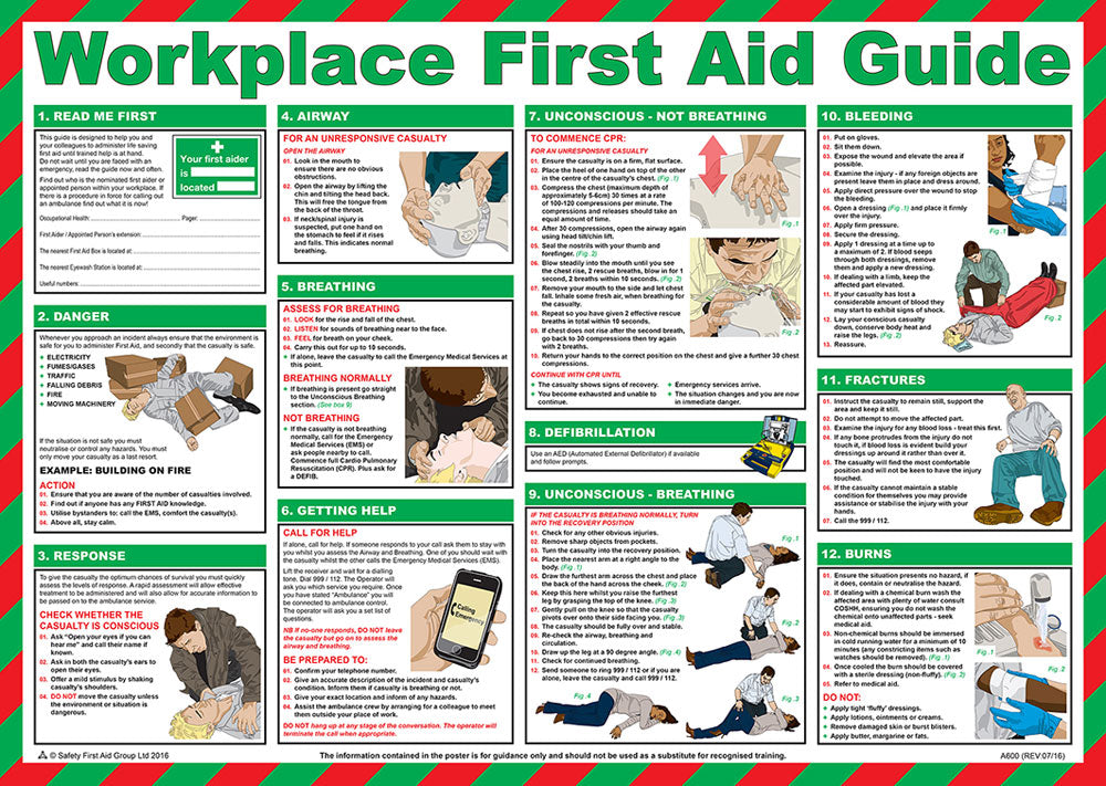 Beeswift Click Medical Workplace First Aid Poster A600