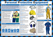 Beeswift Click Medical Personal Protective Equipment Poster