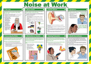 Beeswift Click Medical Noise At Work Poster