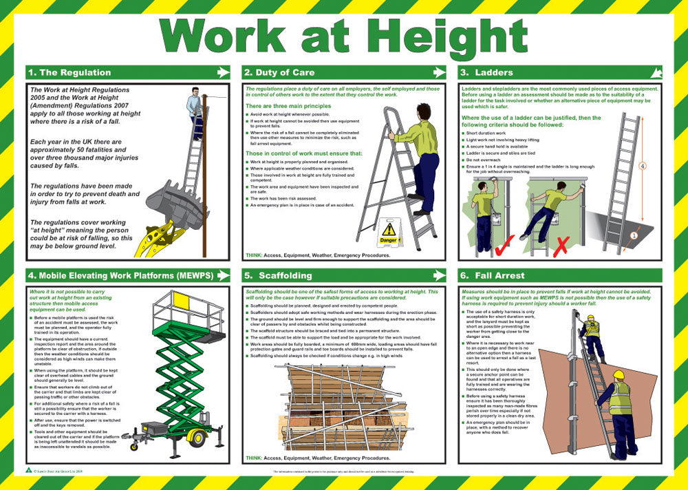 Beeswift Click Medical Work At Height Poster A716
