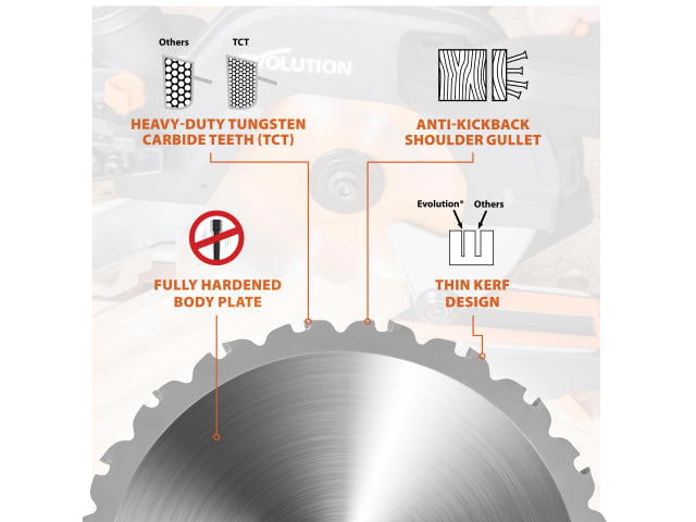 Evolution Multi-Material Mitre Saw Blade 185 x 20mm x 20T