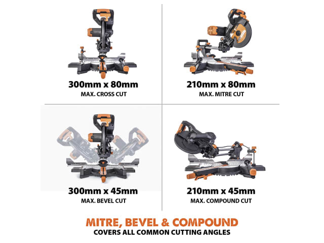 Evolution R255SMS-DB+ Multi-Material Sliding Mitre Saw 255mm 2000W 240V