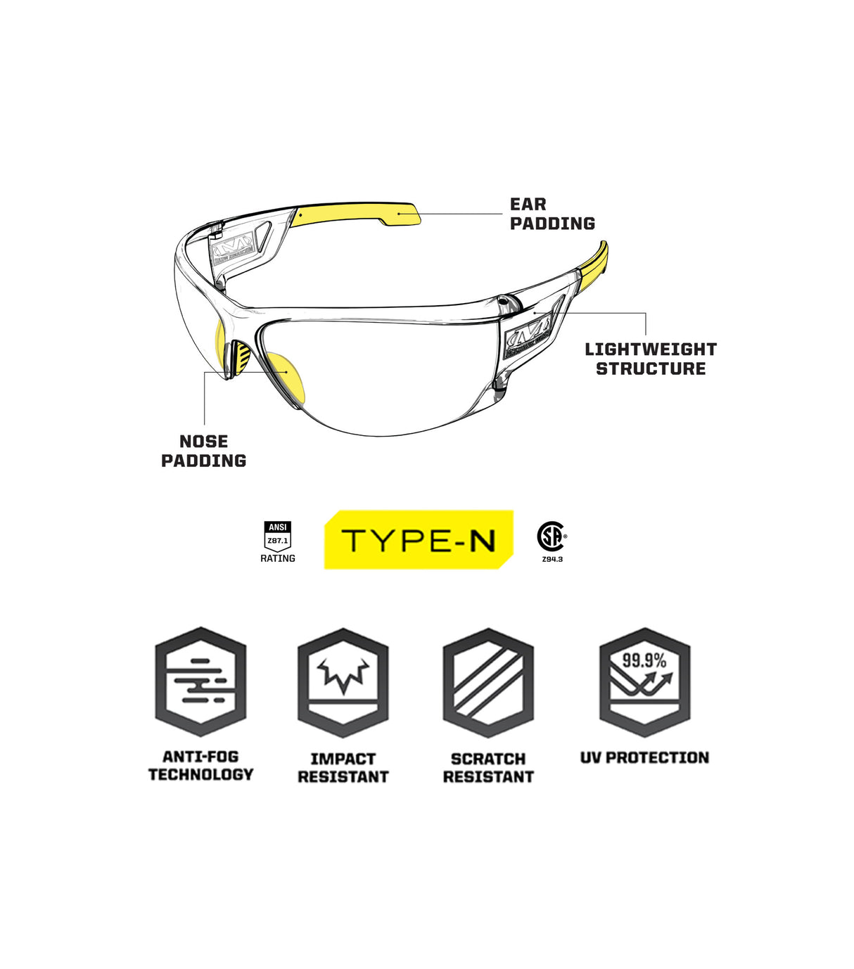 Mechanix Eye Wear Type-N S PE