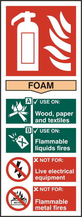 Bsafe Fire Extinguisher Foam Sign Red